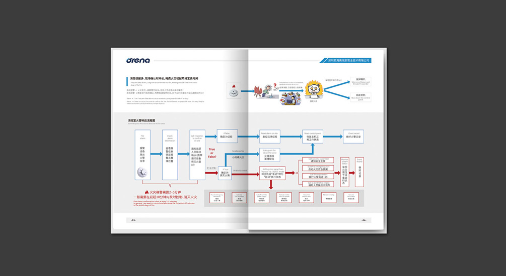 1613791718383757.jpg 案例祥情3.jpg