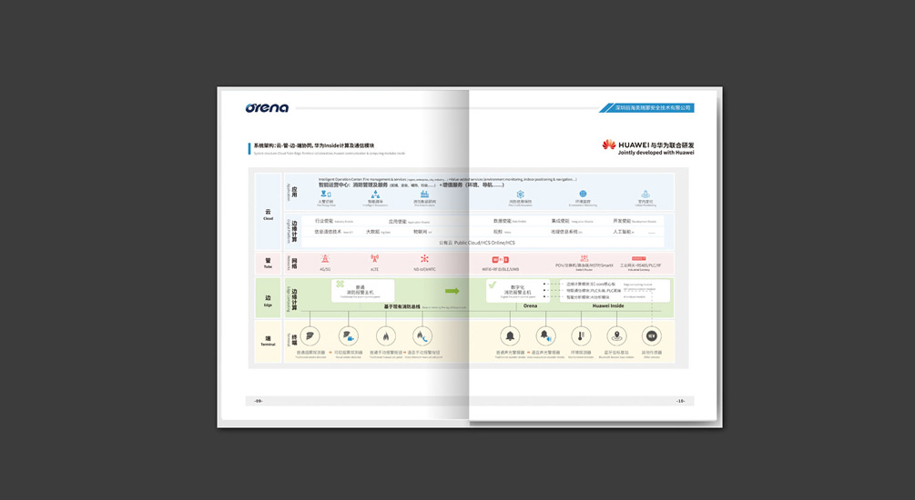 1613791722106989.jpg 案例祥情5.jpg