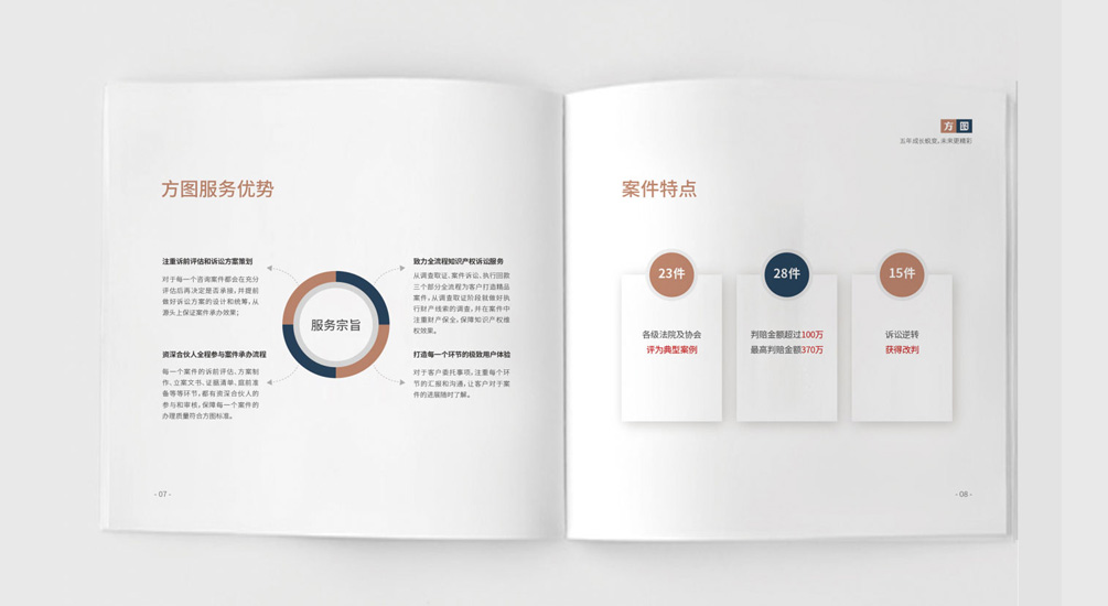 1613791855434621.jpg 案例祥情5.jpg