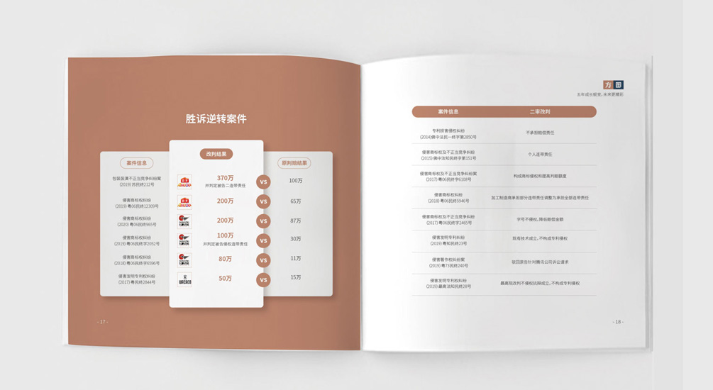 1613791865574431.jpg 案例祥情9.jpg